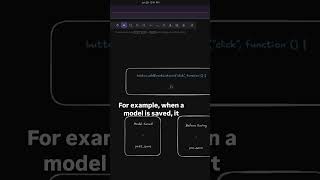 Django Signals: A Practical Guide