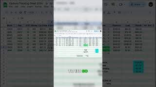 Options Strategy: Rolling Puts for Profit &amp; Safety