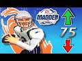 HIGHER OR LOWER?? Madden Ratings Through The Years!