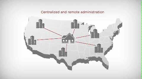 Avaya IP Office Self Management by 3Sixty Networks