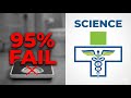 Medical Weight Loss: How Elite Medical Ocala Helps You Lose Safely