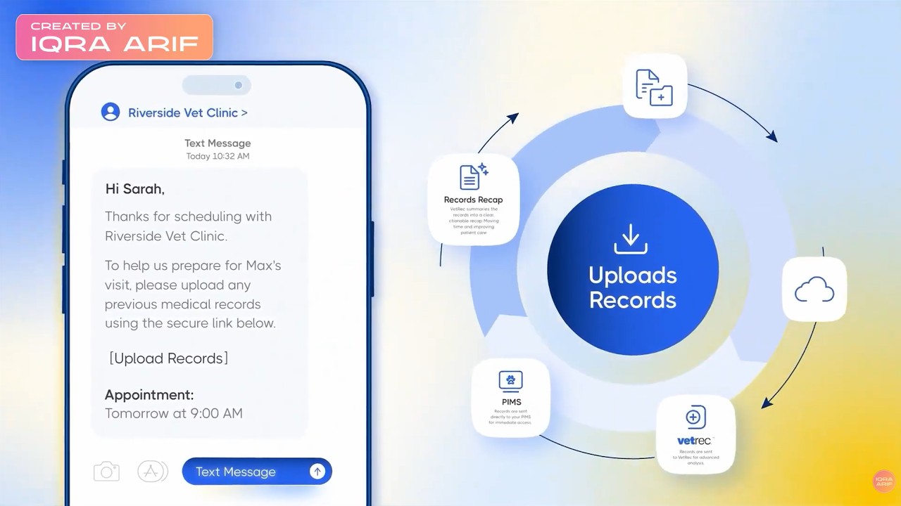 VetRec AI Veterinary Assistant Explainer Video | AI Receptionist SaaS Demo & UI Animation