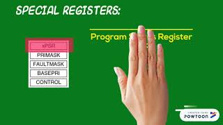 MOOC ECE515 - Register Cache Stack Part 1