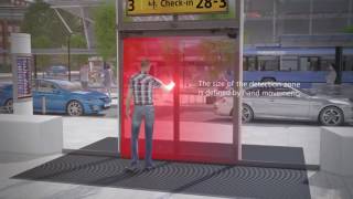Flatscan