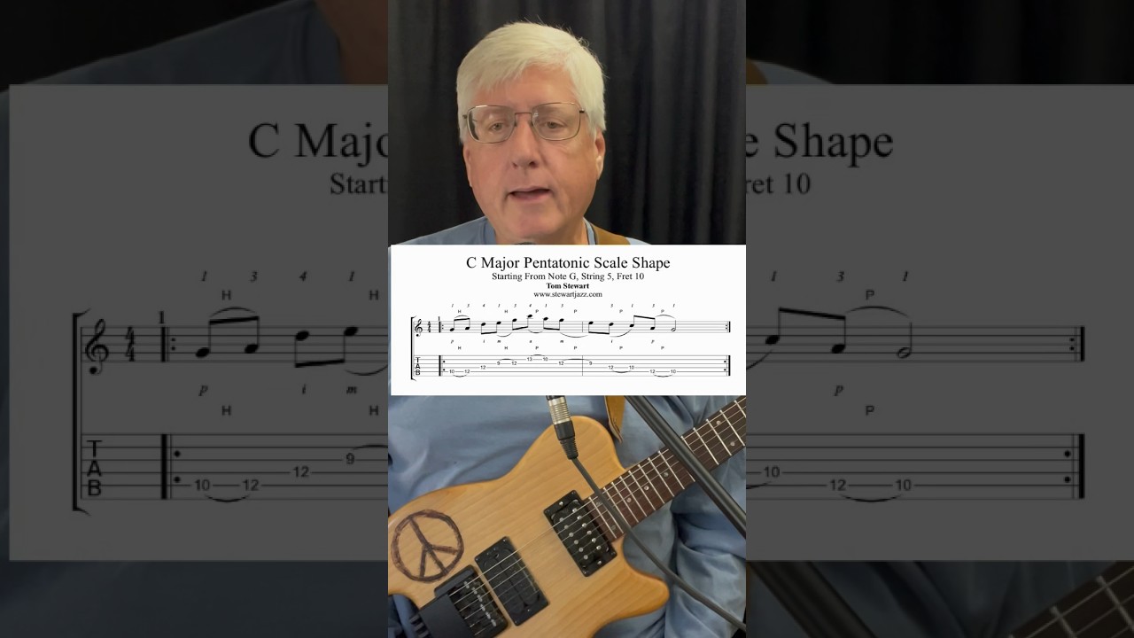 Fingerstyle Scale Shape of the Week #69