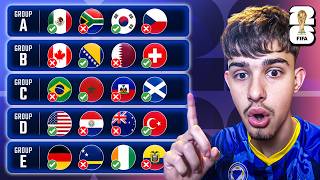 FIFA World Cup 2026 Group Stage Predictions...