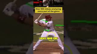 Our Process: D1 Mentality #d1mentality #baseball #studentathlete #sports