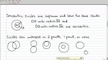 10-1 Circles and Circumference