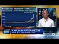 How Jeff Bezos stepping down as Amazon CEO affects stock price