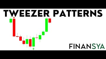 Tweezer Candlestick Patterns Guideline