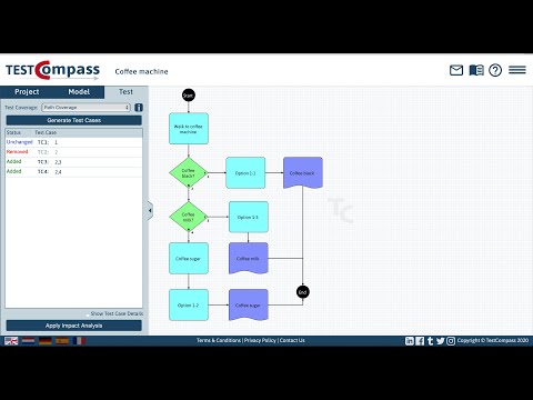 Tutorial How to run the Impact Analysis in TestCompass