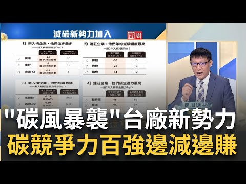 全球"碳風暴"沒跟準備倒? 競爭力百強誰最能賺? 減碳牽動公司股價? 商周揭台廠百強新勢力?｜王志郁 主持｜20231113| Catch大錢潮 feat.呂國禎