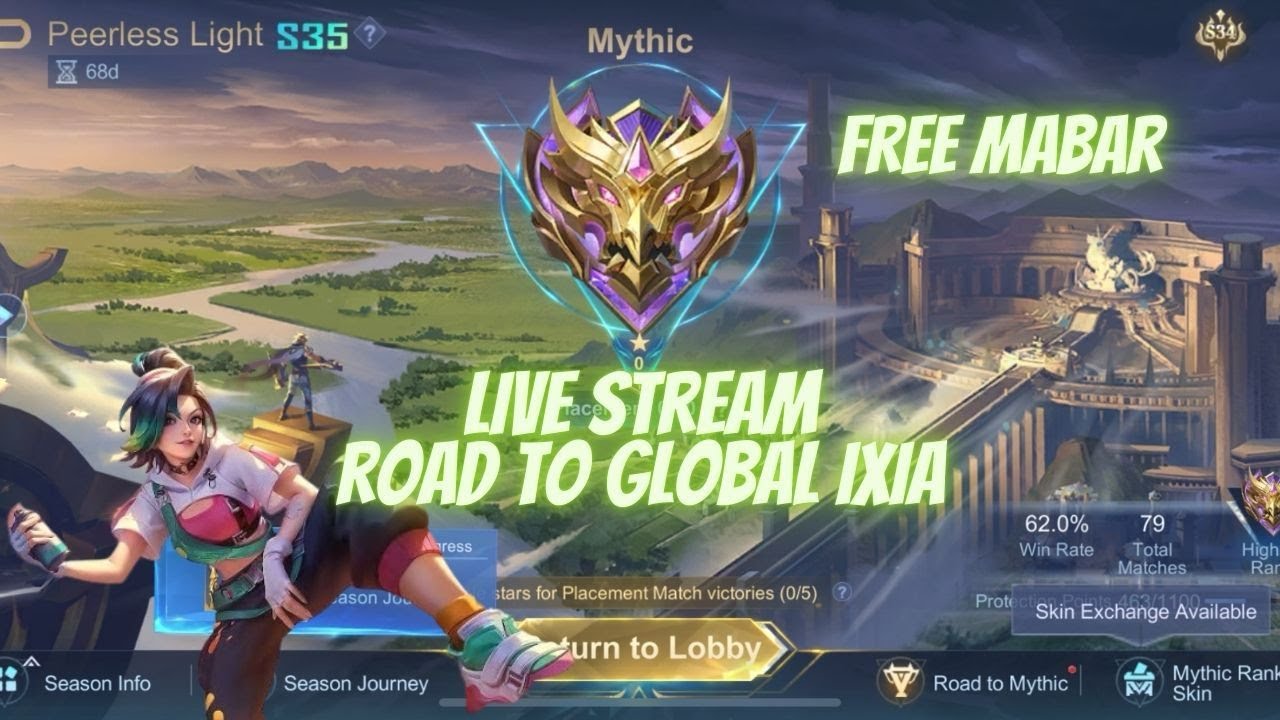 Live Jarang kali wkwkwk. 