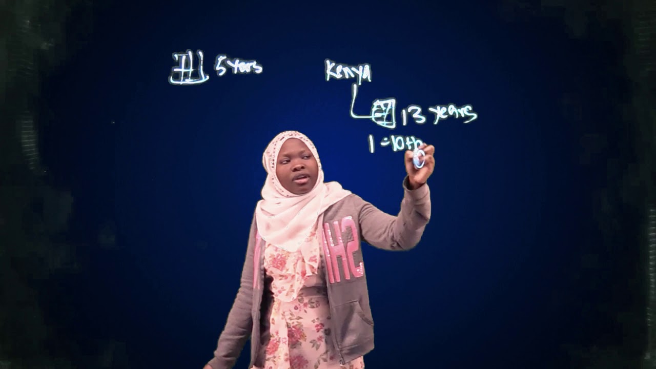 Video Placeholder Image