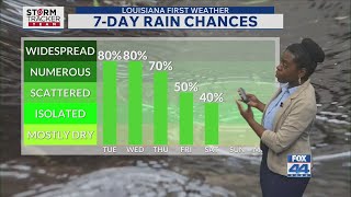 Monday Morning Forecast: On & Off Rain Continues All Week