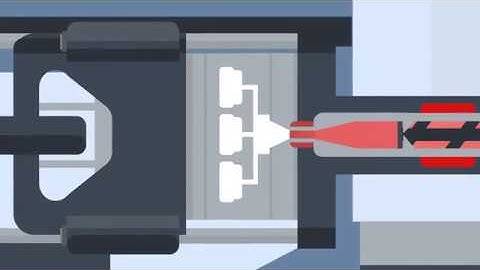 Injection Molding: How does it work? | Essentra Components