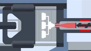 Injection Molding: How does it work? | Essentra Components