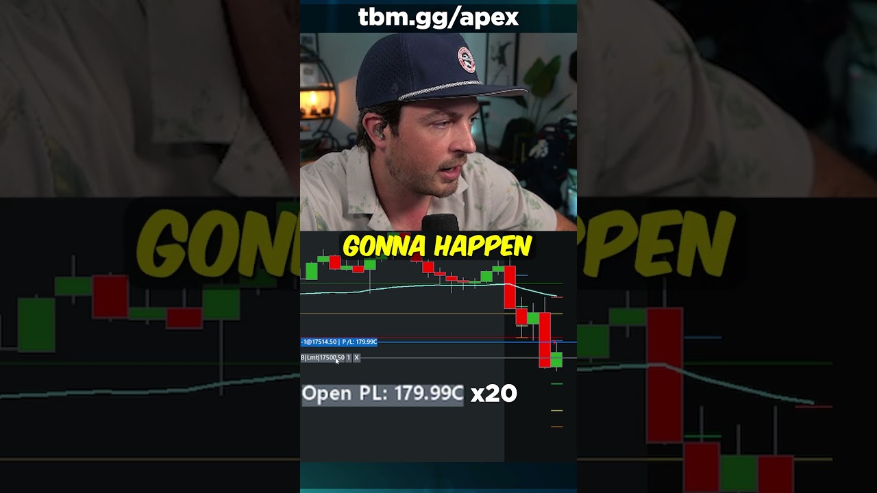 Making $3,820 On My Favorite Day Trading Setup (Wick Test)