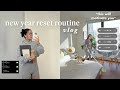 Reset routine for 2024 how to reset for the new year goal plan be productive  stay motivated