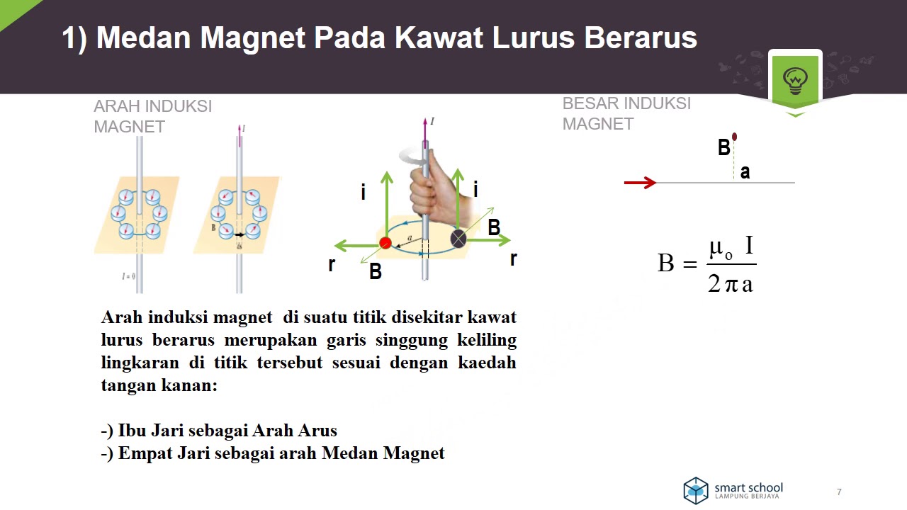 FISIKA U XI 3 4 Fluida Mekanik 