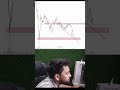 Focus on the chart #tradexbit #trending #trading #crypto #bitcoinlive
