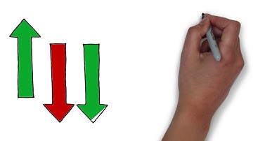 HFC+ from Cascade: Advanced Damage Reduction