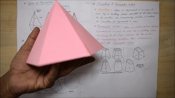 Introduction to Projections of Solids - M3.01 - Engineering Graphics in Tamil