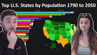 British Couple Reacts to The Top U.S. States by Population from 1790 to 2050 (History + Projection)