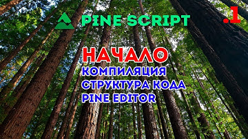 PineScript  ч1 Как работает? Индикатор или стратегия? Редактор Pine.
