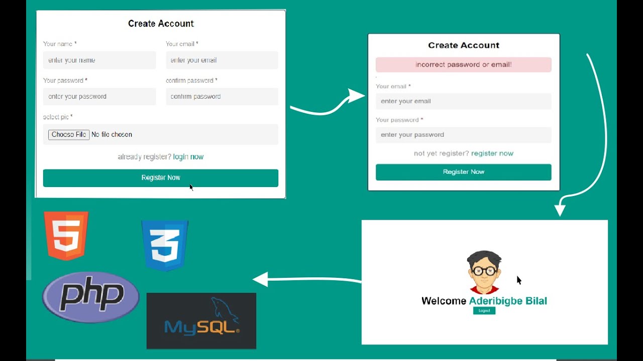how to create a login system using PHP And MySQL @Bilalcodingstudio ...