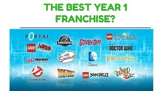 Lego Dimensions - Top 5 Franchises from Year 1