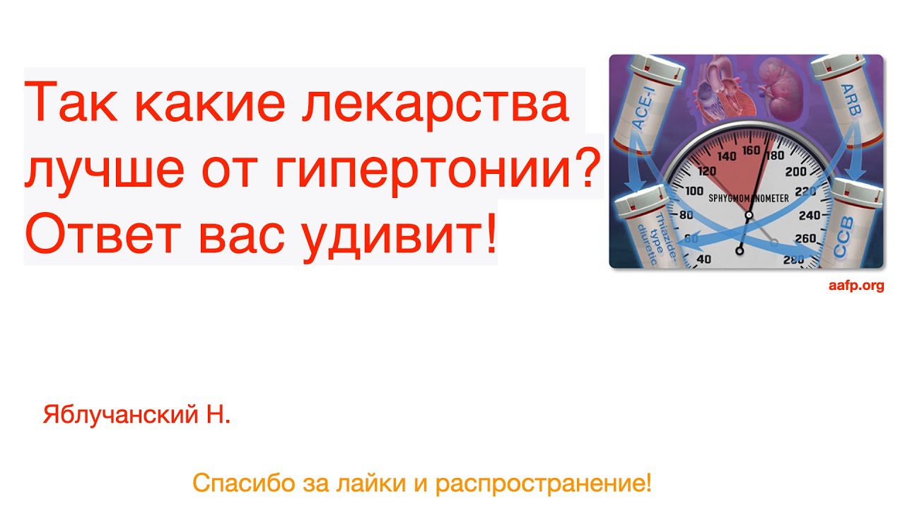 Так какие лекарства лучше от гипертонии? Ответ вас удивит! - YouTube