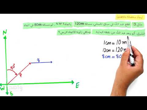 ايجاد محصلة متجهين