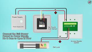 G2000 Wiring Connection Guide