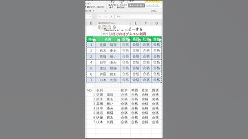 （excel エクセル）１秒で数値だけをコピーするショートカット #shorts