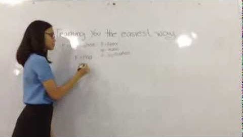 Tutorial Video in Physics "Manipulating Formulas."