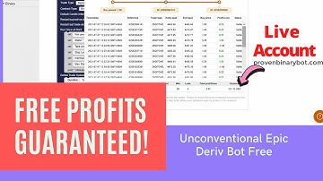 Free Profitable Deriv Bot - Digit Over Compound Strategy Deriv Bot | Exclusive Scarce Deriv Bot Free