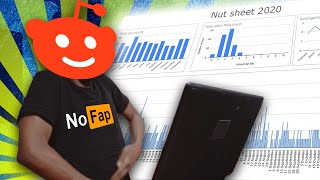 Redditor Does The Opposite Of NoFap - Logs EVERY FAP For A Year Straight