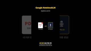 NotebookLM 사용법 | 구글 무료 AI로 PDF 팟캐스트 자동 생성