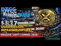 DTCC Just Added Ripple Prime to Clearing Rails – XRP Patents + $3.7 Quadrillion Infrastructure ep.47