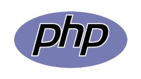 Tablas de Multiplicar en php
