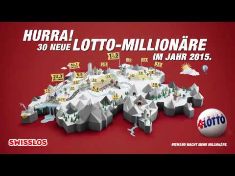 Arten von Verlosungen und Gewinnspielen bei CrownPokies