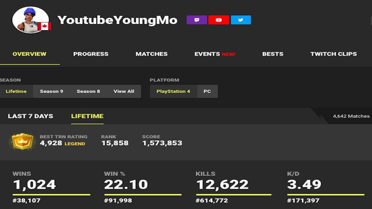 My 1000th win in Fortnite - 19 Kills Solo vs Duos (Console) - YouTube