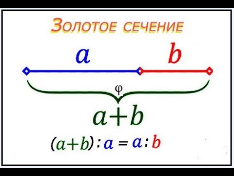 Золотое сечение.Выводим формула расчёта пропорции.