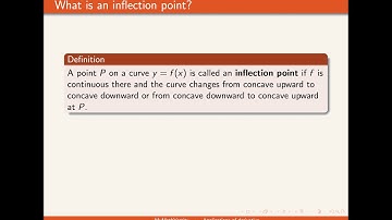 What is inflection point?