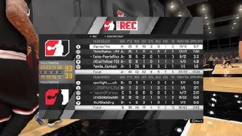 Jimmy Butler archetype is overpowered!!!! PASS FIRST WING: REC