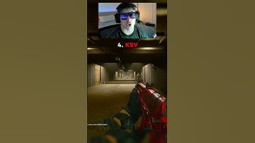 TOP 5 *META* LOADOUTS in Warzone 4 👑 #shorts