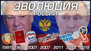 ЭВОЛЮЦИЯ РОССИИ (1991-2019)