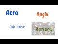 Acro angle horizon autohover brief explanation