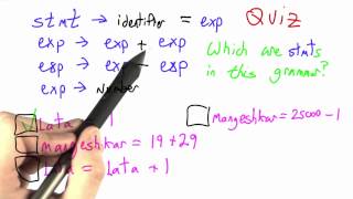 Statements Solution - Programming Languages Profile